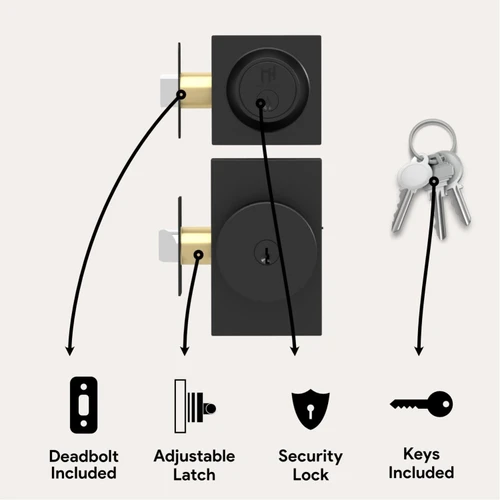 Mega Handles | Modern Door Knobs | Laura Collection