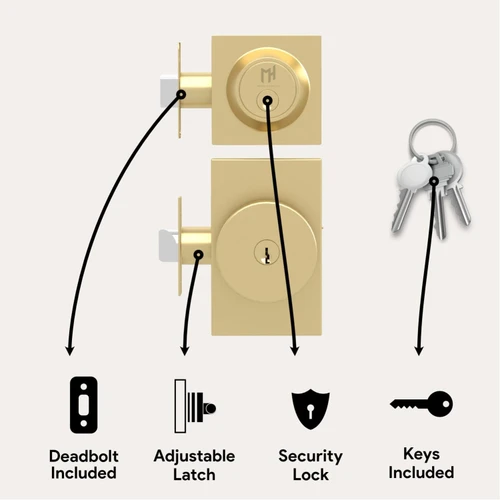 Mega Handles | Modern Door Knobs | Laura Collection