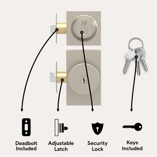 Mega Handles | Modern Door Knobs | Laura Collection