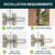 Mega Handles | Door Hardware | Safety Lock