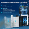 UHD 4k WiFi Air Purifier Security Camera W/ Live View WiFi + Dvr