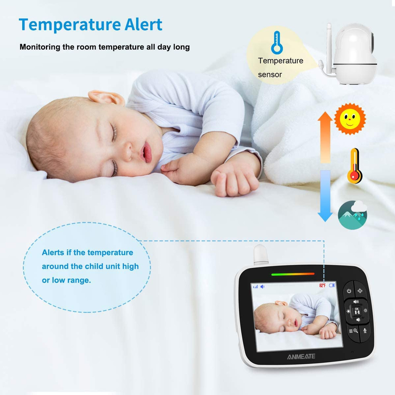 ANMEATE Video Baby Monitor with Digital Camera, Digital 2.4Ghz Wireless  Video Monitor with Temperature Monitor, 960ft Transmission Range, 2-Way  Talk