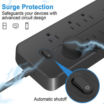 4K UHD Power Surge Protector with WIFI Security Nanny  Camera 