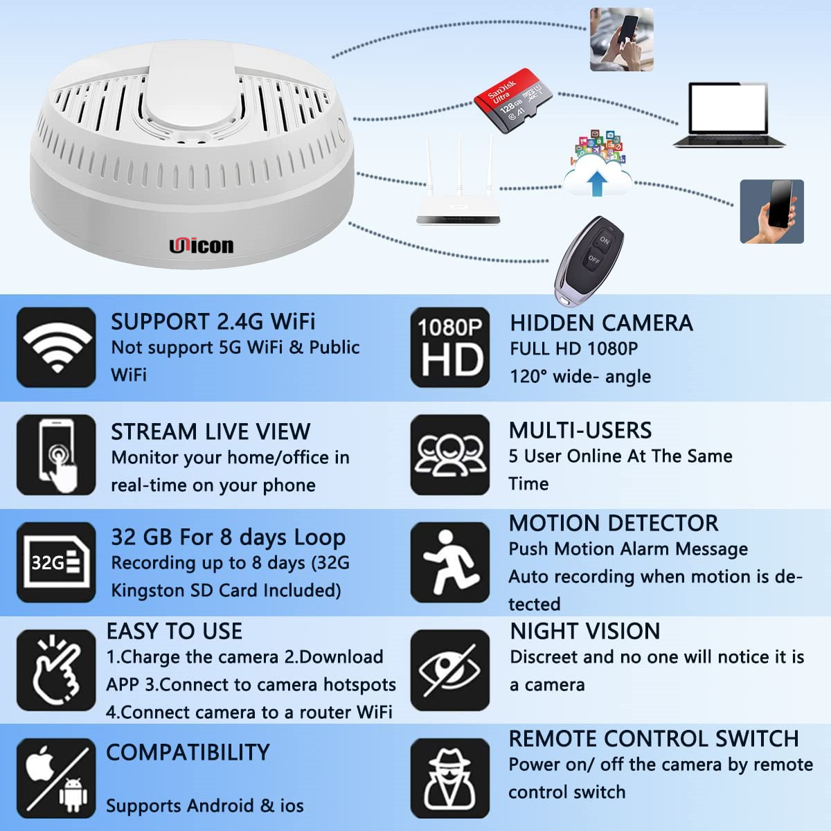 Smoke Detector Hidden Camera - WiFi Enabled