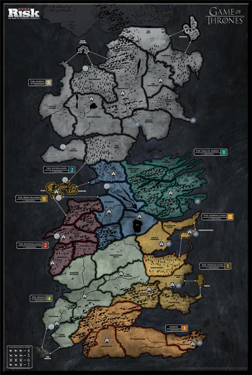 RISK: Game of Thrones