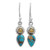 Citrine and Composite Turquoise Dangle Earrings from India 'Watery Allure'
