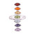 Multi-Gemstone Chakra Cocktail Ring Handmade in India 'Chakra Alliance'