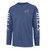 Buffalo Bills MEN'S Cadet Blue Franklin L/S
100% ring-spun combed cotton.
It features a special garment wash process
Vintage inspired palette and a distressed left chest
Double sleeve graphics for a lived-in look and feel.
Official Licensed Product