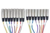 Hosa XLR-805 Balanced Snake XLR3F to XLR3M 5m/15ft