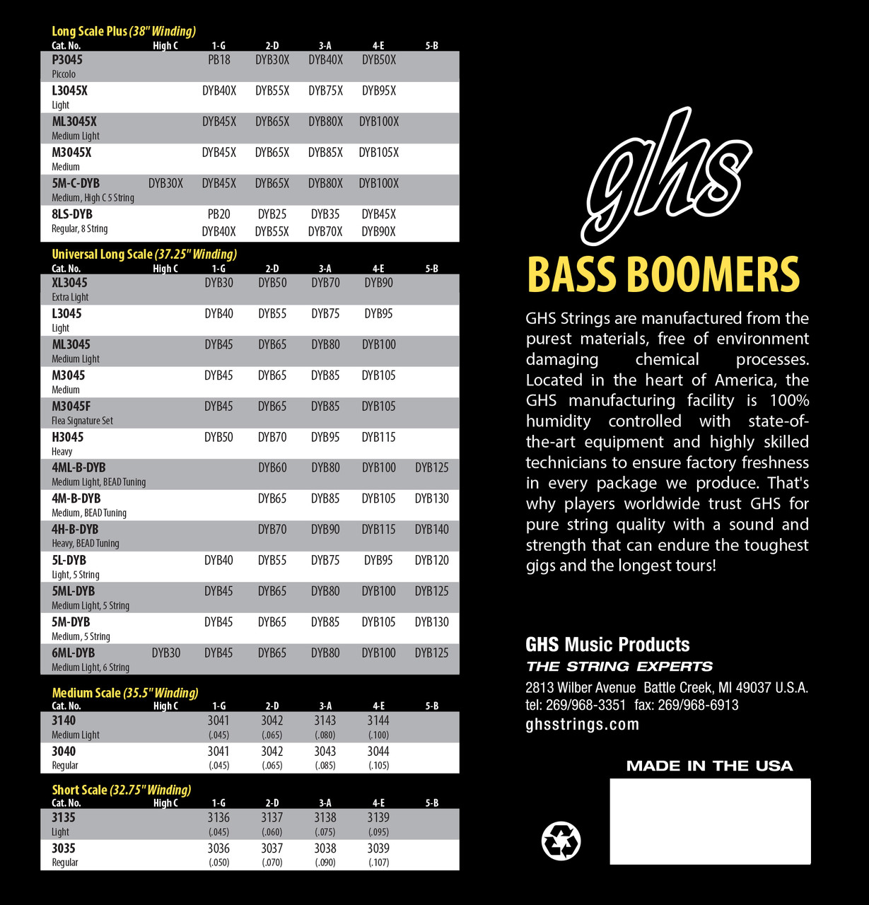 GHS 5-String Bass Boomers Medium 45 - 130