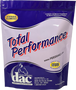 Total Performance