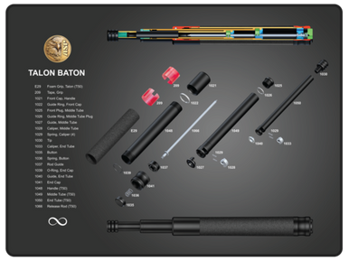 Talon Instruction Mat