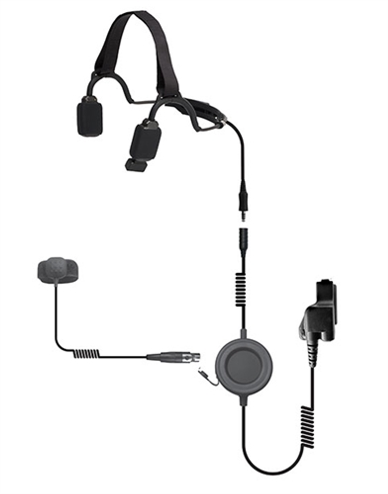 TBCH-Pro S/R Tactical Bone Conduction Headset