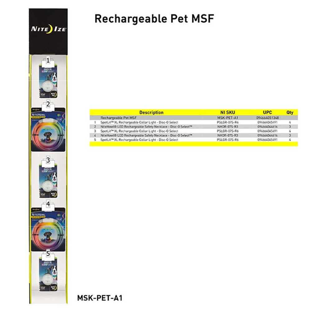 Pet Mini Sidekick Display