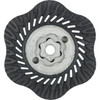 Pferd Combiclick 100mm M10 Backing Pad
