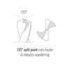 Alpha 7/32” HSS Jobber Drill Bit 10/pk