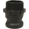Dixon 40mm PP Cam & Groove Type F BSP Thread