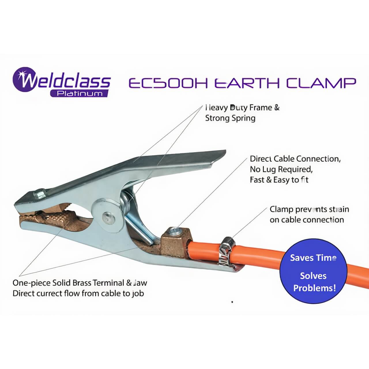 500 Amp Heavy Duty Earth Clamp