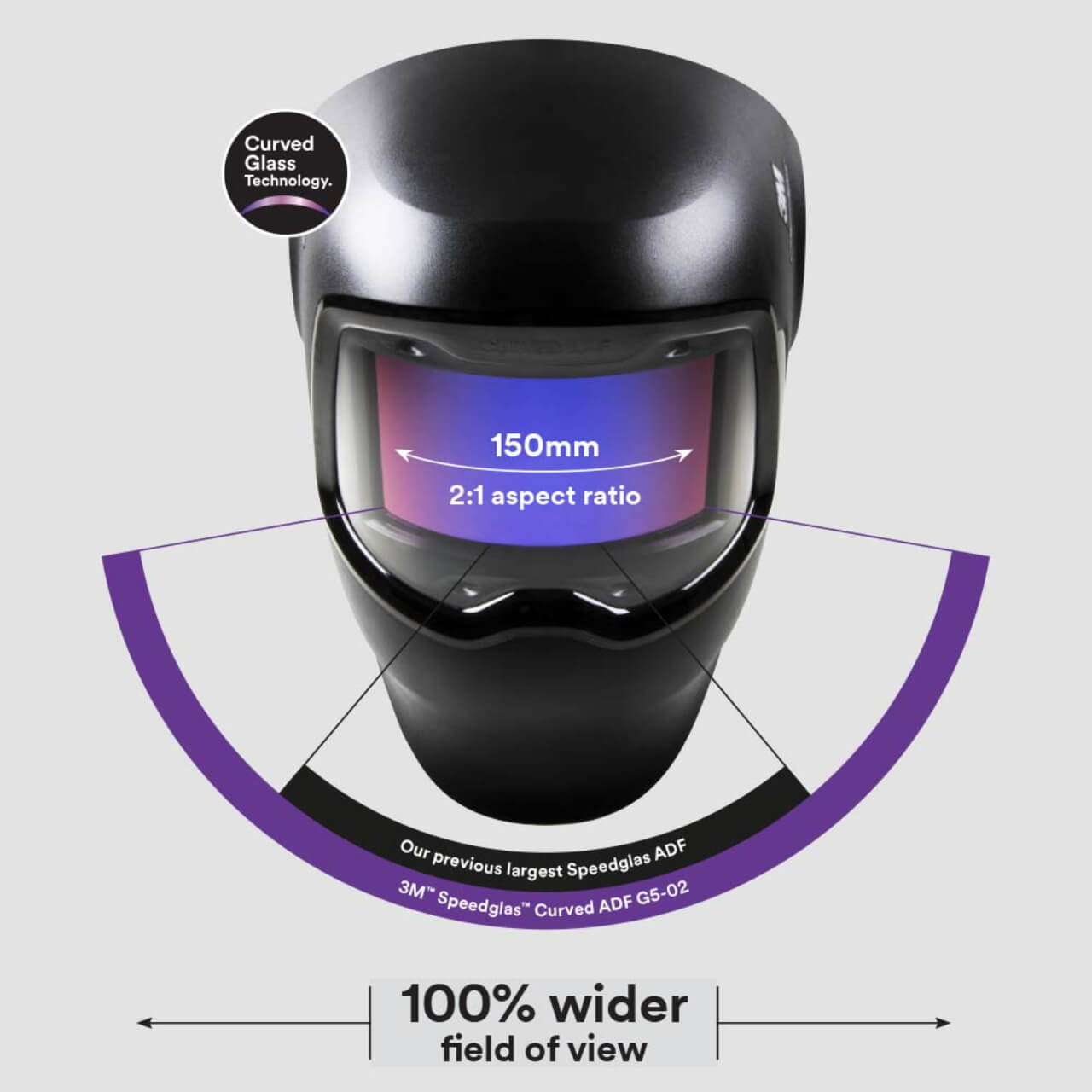 Speedglas G5-02 Welding Helmet