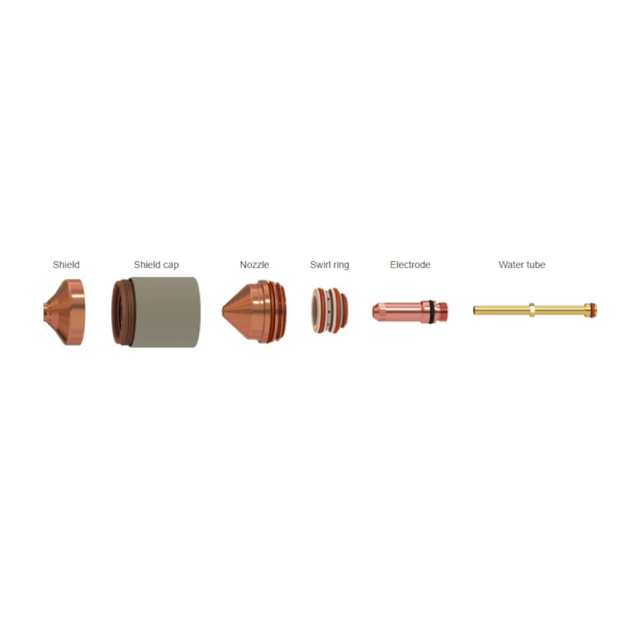 Hypertherm MAXPRO200 Handheld Cutting Consumable Kit