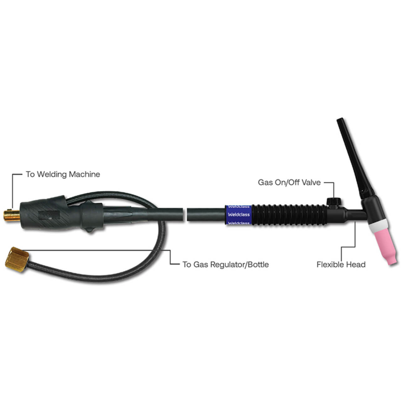 Weldclass TIG Torch 26FV 4m inc 3550 Connector & 5/8” UNF Gas
