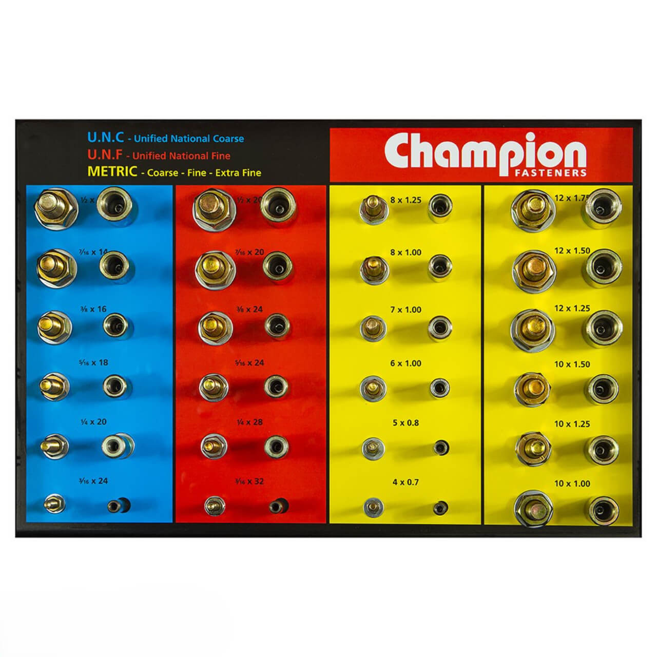 Champion Thread Tester 48 sizes, Panel only