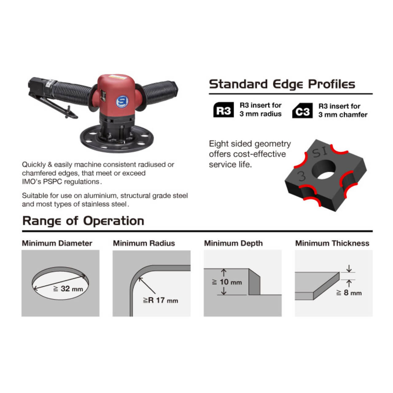 Shinano 150mm Industrial Edge Profiler