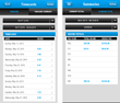 View Total time card hours by employee or by department from smartphone (iPhone or Android)