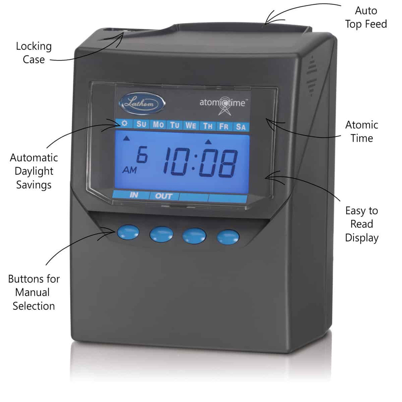 Lathem 7500E Calculating Atomic Time Clock - 1-800-TIMECLOCKS