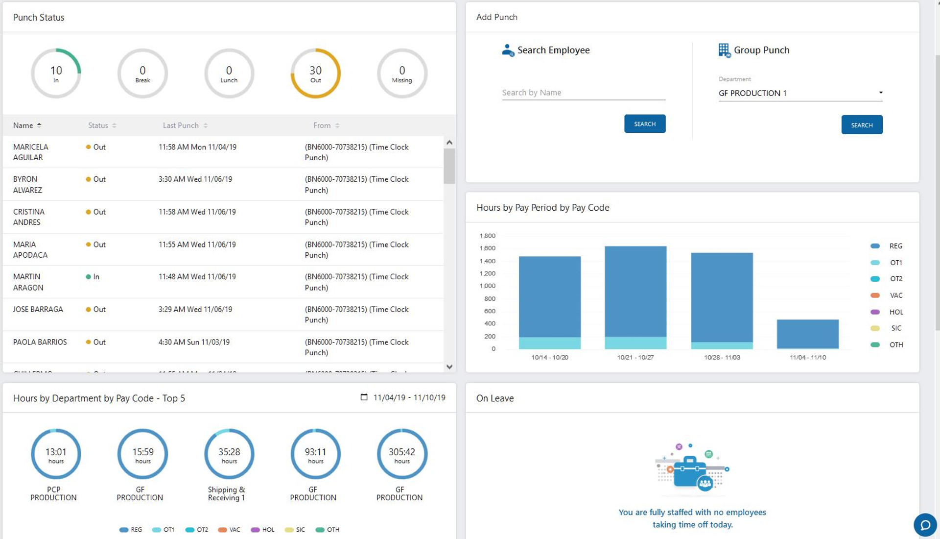 Online Time Management Software 1800TimeClocks