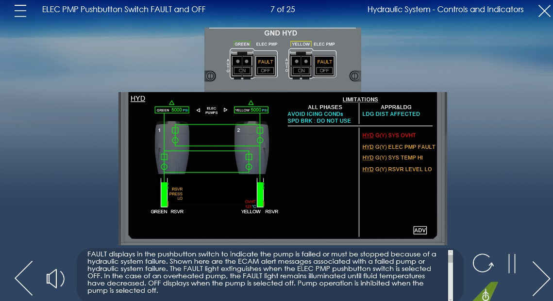 Airbus A350 Computer Based Training Course