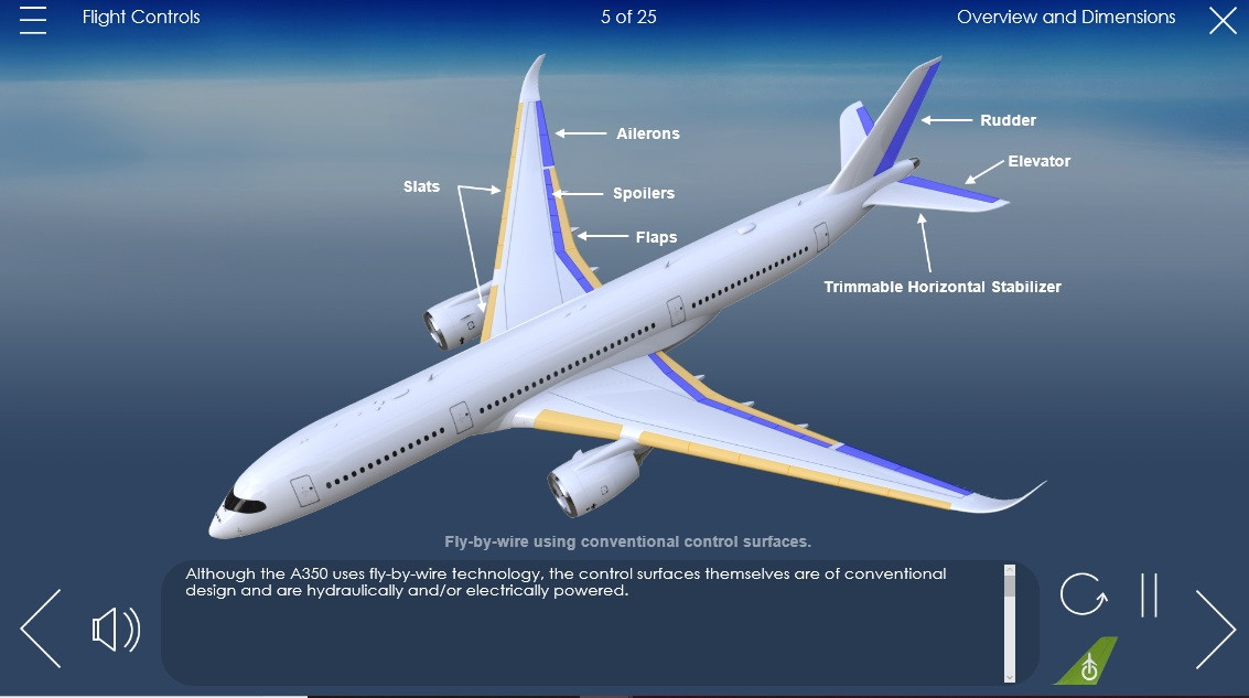 Airbus A350 Computer Based Training Course