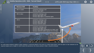 Low Visibility Computer Based Training Course