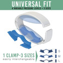 Penis Incontinence Clamp.