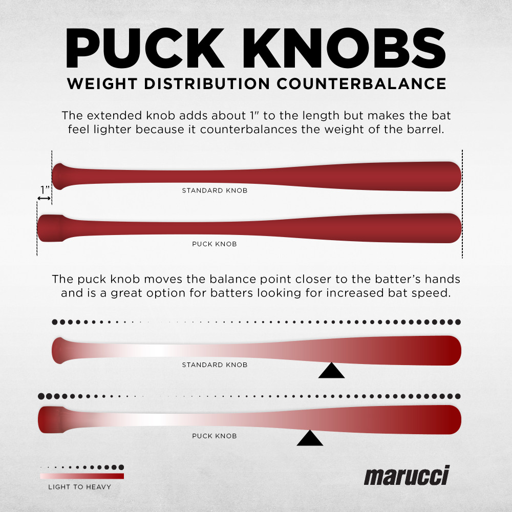CU26 Custom Pro Model - Puck Knob