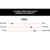 Crux Batting Gloves