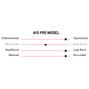 AP5 Pro Model