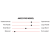 AM22 Pro Model