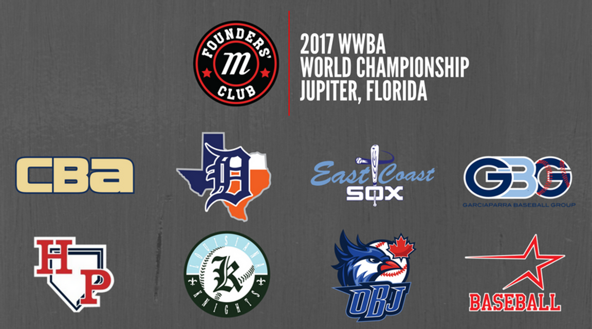 Eight Founders' Club Teams Represent Marucci In Jupiter