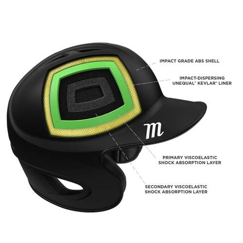 Marucci Helmet Size Chart