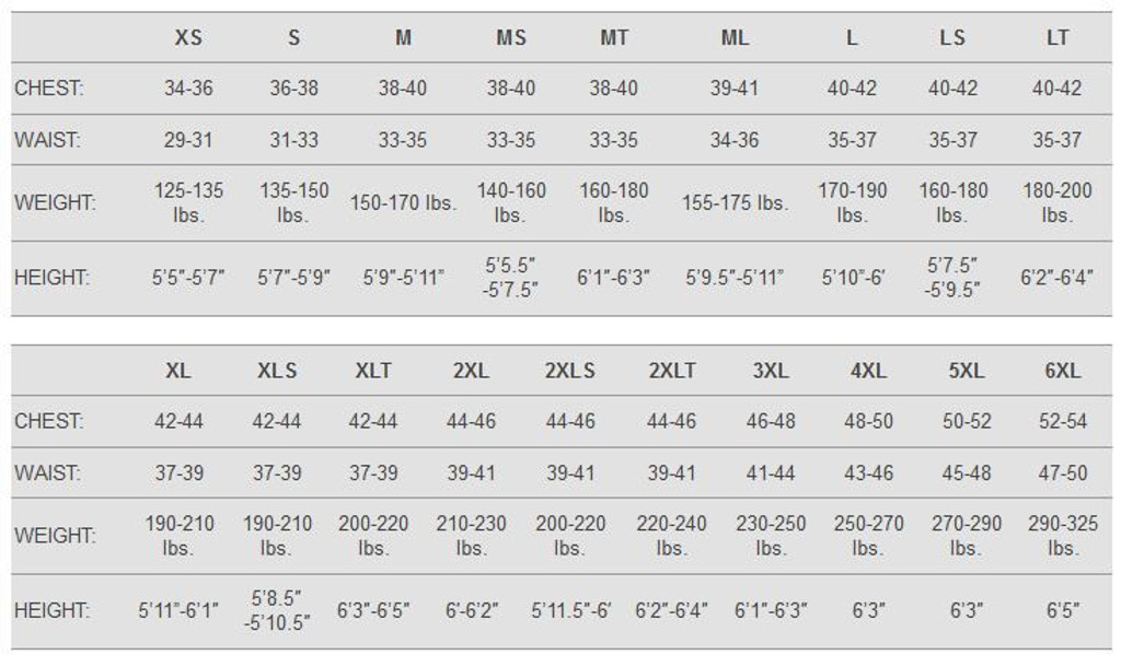 Henderson Greenprene 3mm Full Back Zip Scuba Diving Wetsuit Men's