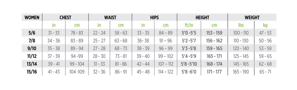 Akona 3mm Women's Front Zip Quantum Stretch Full Wetsuit Tiffany