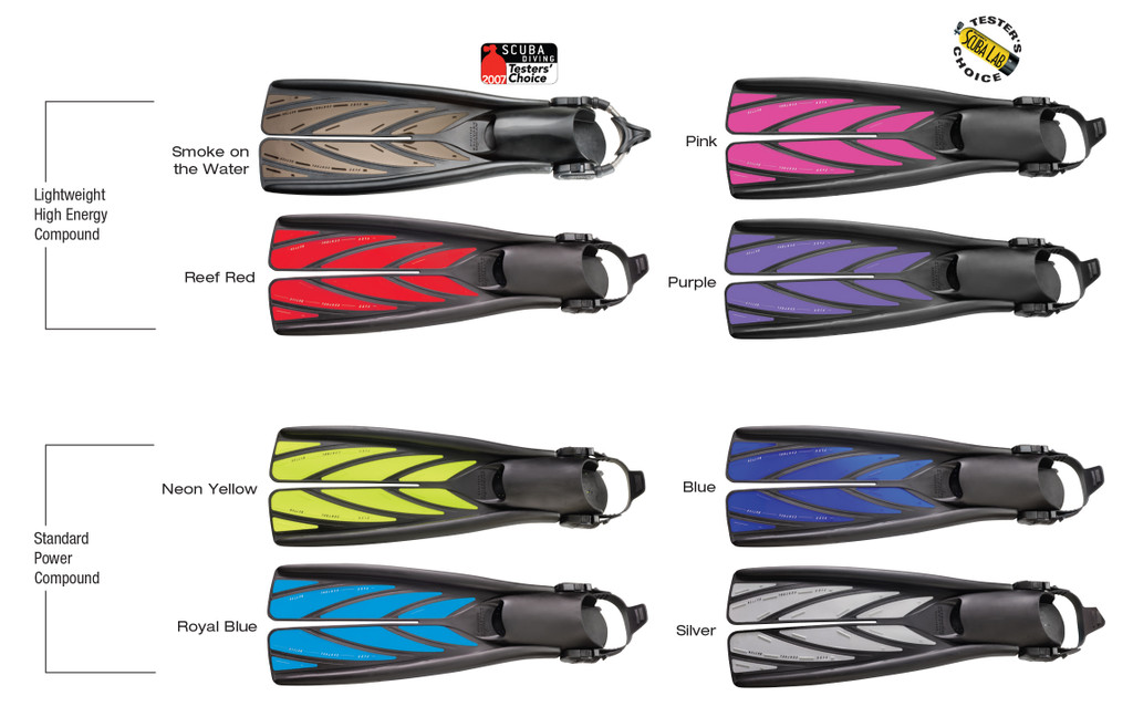 Atomic Aquatics Split Fins Open Heel Fin