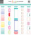 The Happy Planner - Me and My Big Ideas - Sticker Roll - Faith