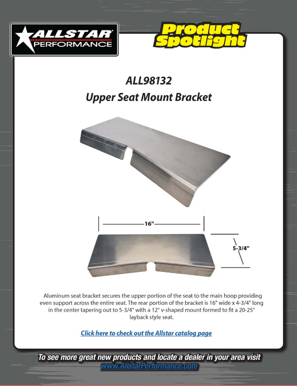 Product Spotlight
