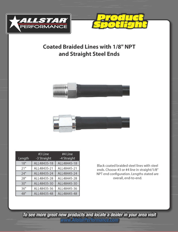 Product Spotlight