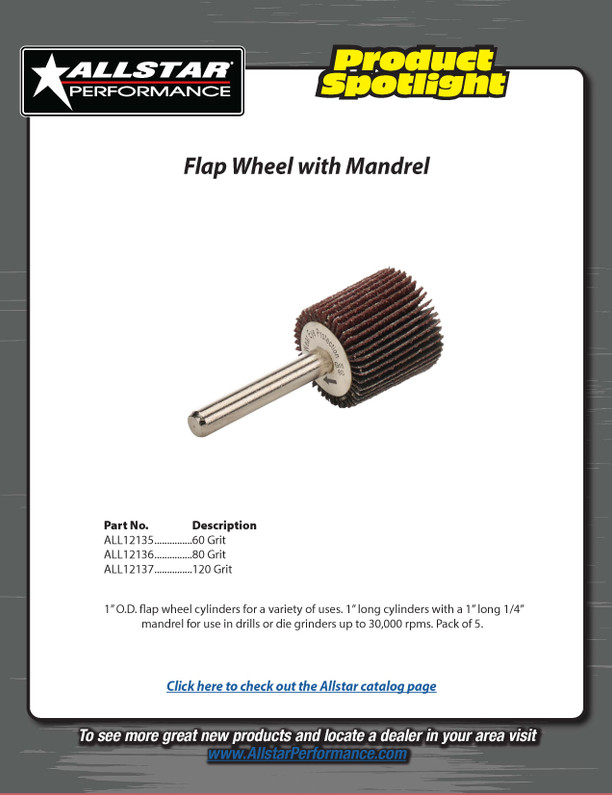 Product Spotlight