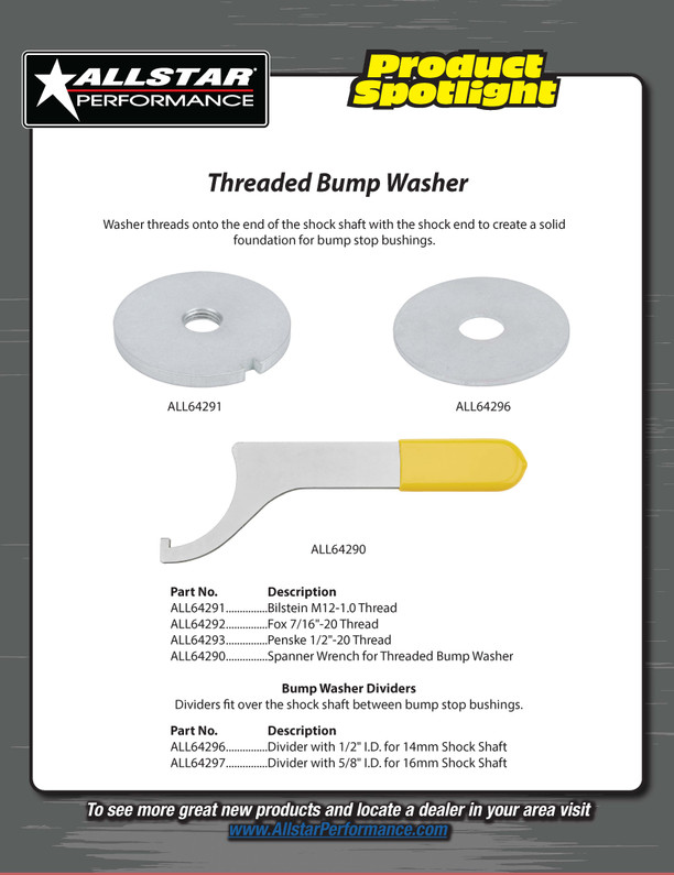 Product Spotlight