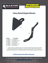 Product Spotlight