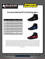 Product Spotlight